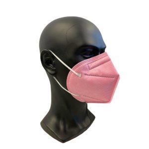 Schutzmaske für - Die qualitativsten Schutzmaske für ausführlich verglichen